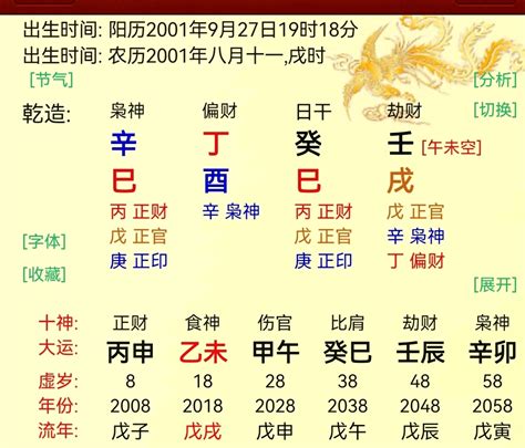 醫生 五行|医生职业八字 (什么样的八字适合当医生)